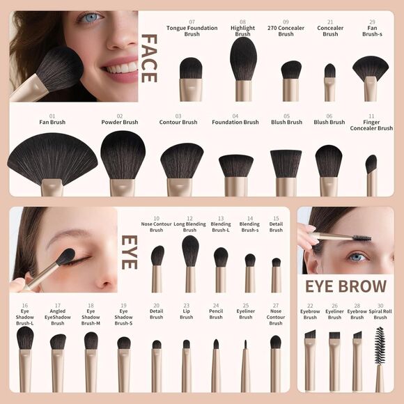 Docolor 30Pcs Professional Premium Synthetic Kabuki Makeup Brushes - Picture 4 of 5